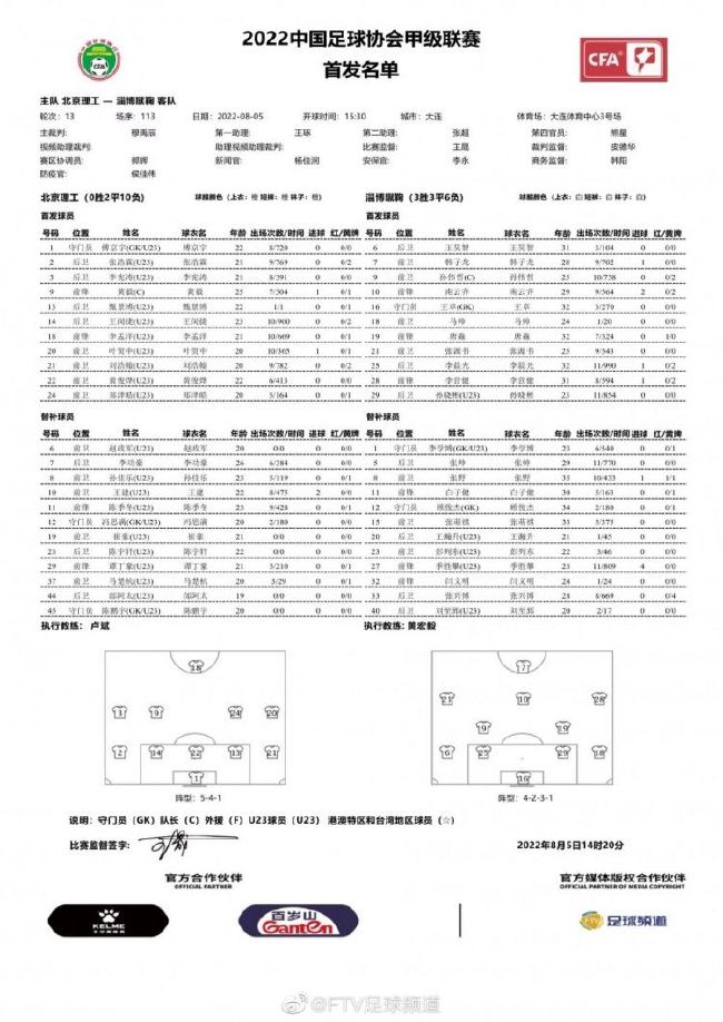 而海报中，吴京、章子怡、张译、井柏然、胡歌饰演的五名队员目光如炬，迎着风雪朝向目标勇敢前行